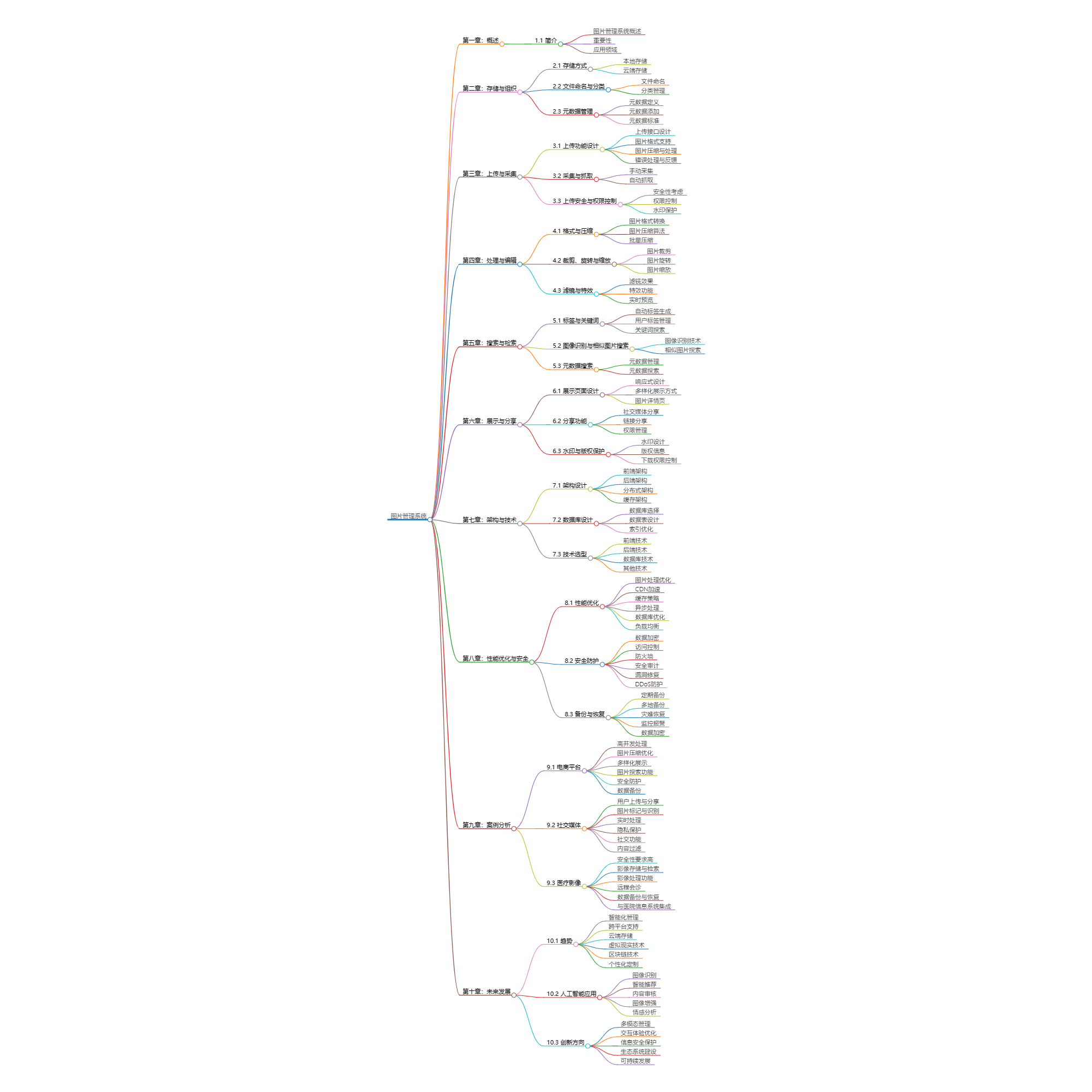 2024_04_09 20_08_24.png 2024_04_09 20_08_24.png